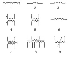 Условные графические обозначения электрорадиоэлементов